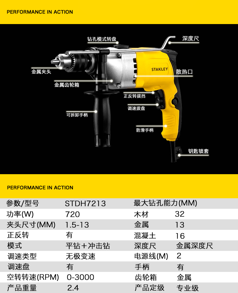 史丹利大功率調速正反轉沖擊鉆002.png