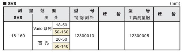 精密內徑測量儀SV002.jpg