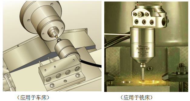 應(yīng)用于車床、銑床.png