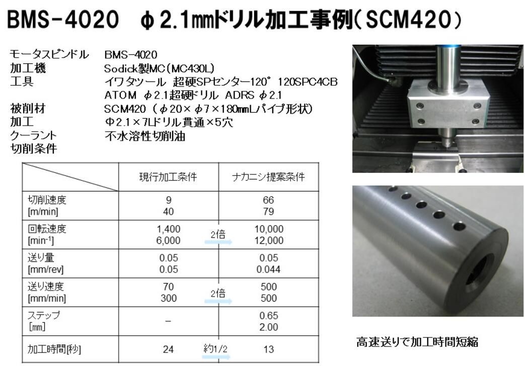 BMS-4020鉆孔動(dòng)力頭.jpg