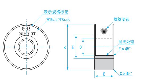 硬質(zhì)合金環(huán)規(guī)尺寸.jpg