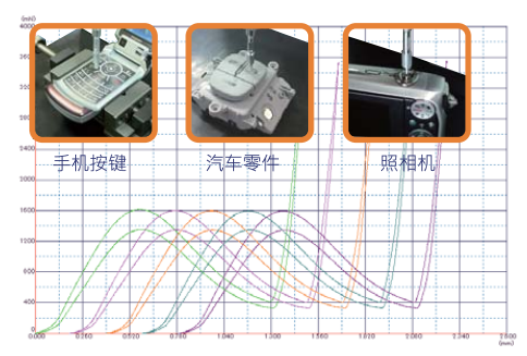 按鍵測試計(jì).png