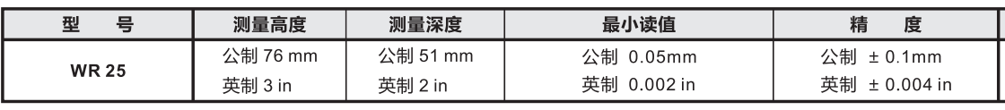 電子高度計產(chǎn)品參數(shù).png