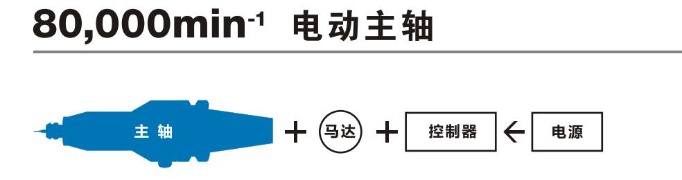 增速器產(chǎn)品配套.jpg