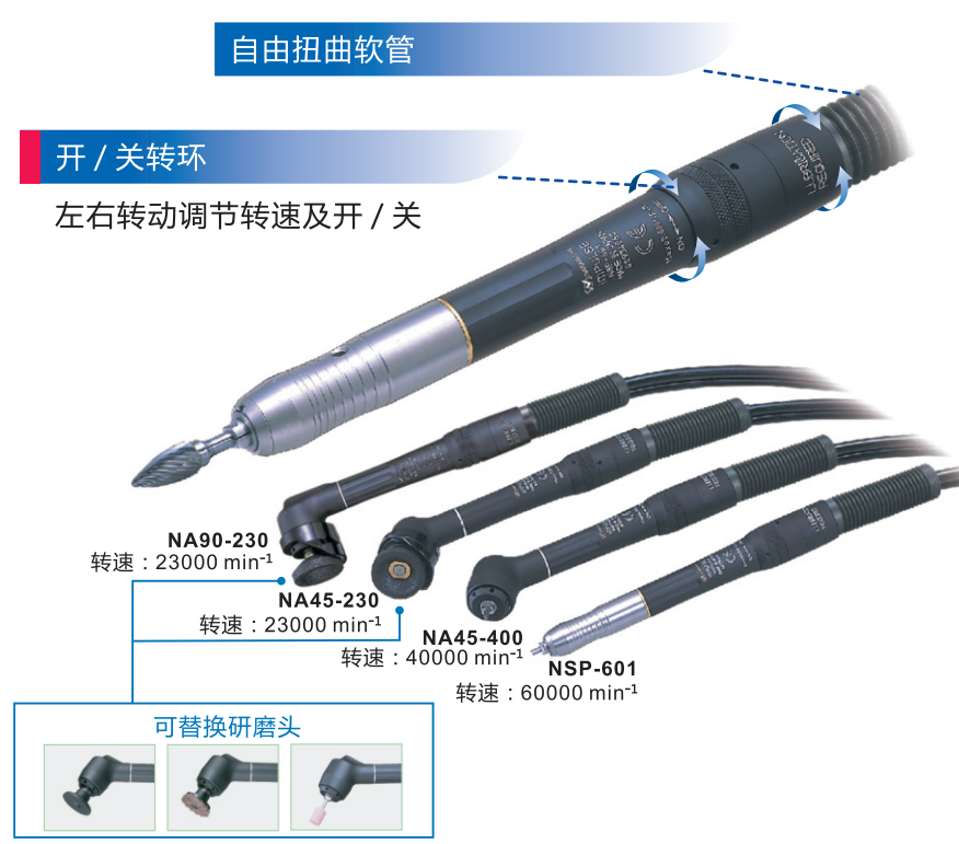 中西氣動(dòng)打磨機(jī).png