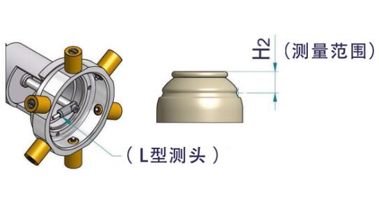 噴霧罐卡規(guī)測(cè)頭2.jpg