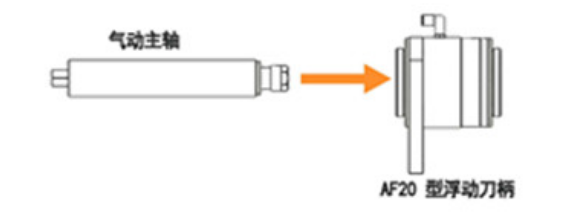 AF20浮動主軸刀柄.png