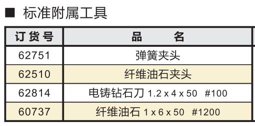 打磨頭附件工具.jpg