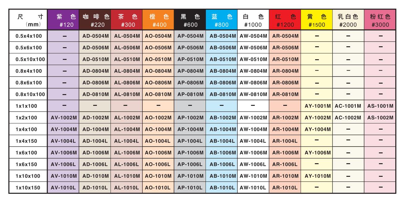 纖維油石1200目.jpg